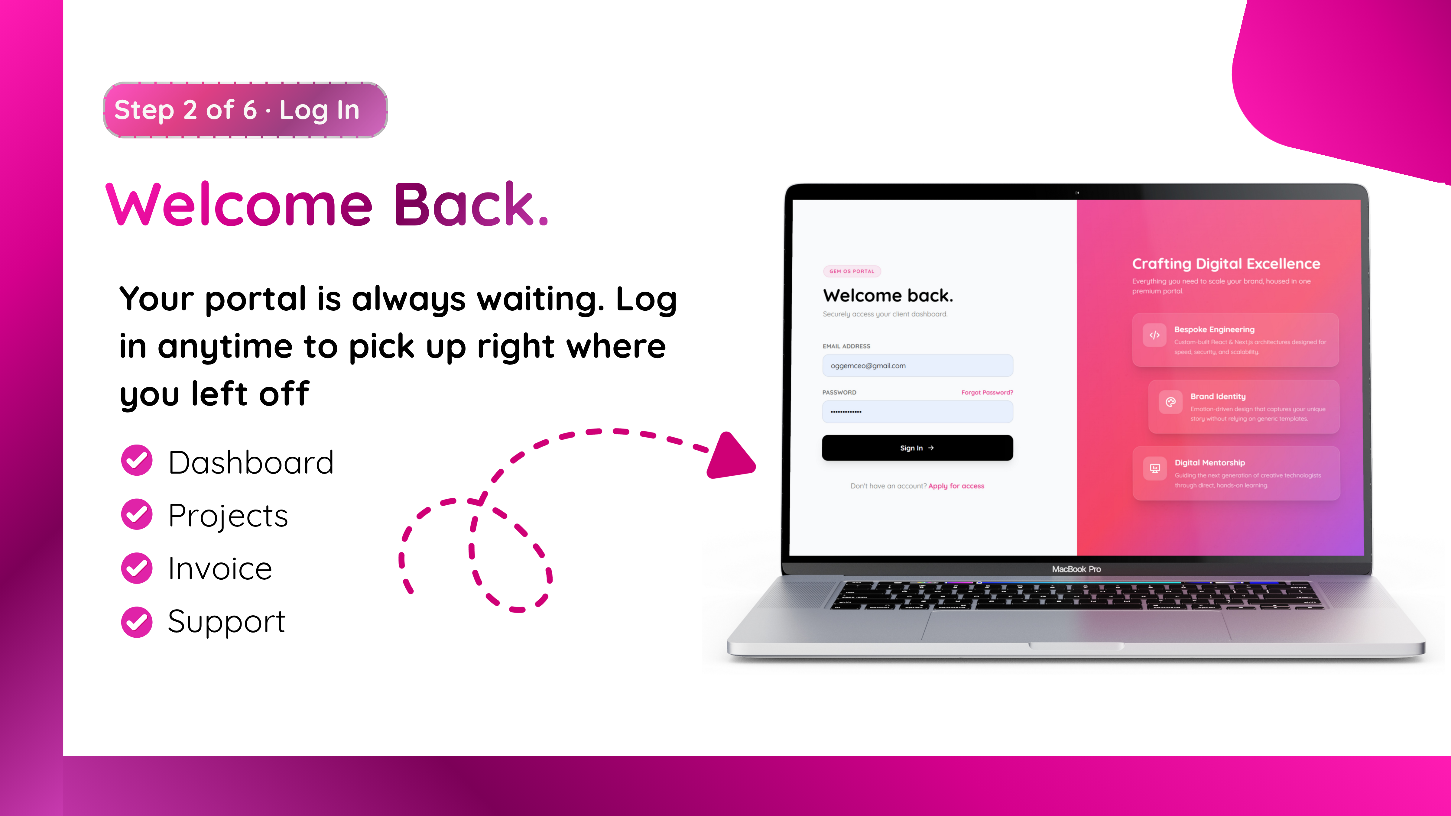 Login Feature Thumbnail